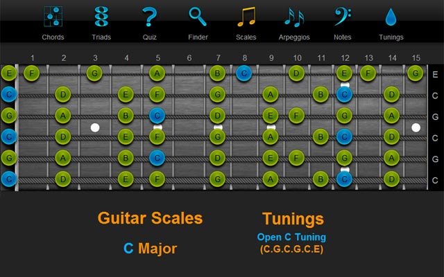 Guitar Scale C Major in Open C Tuning - ChordFinder.com