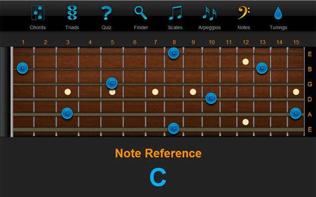 Guitar Note Reference : C key - ChordFinder.com