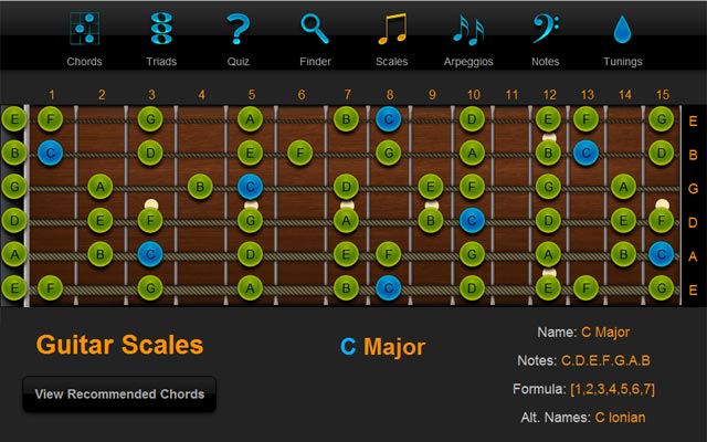 Guitar Scale C Major - ChordFinder.com