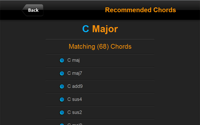 Recommended Chords for Guitar Scales C Major - ChordFinder.com