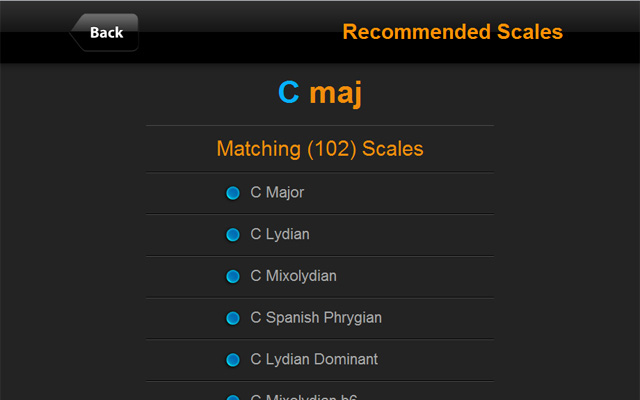 Recommended Scales for Guitar Chord C Maj - ChordFinder.com
