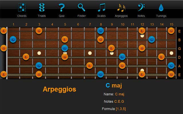 Guitar Arpeggio: C maj - ChordFinder.com