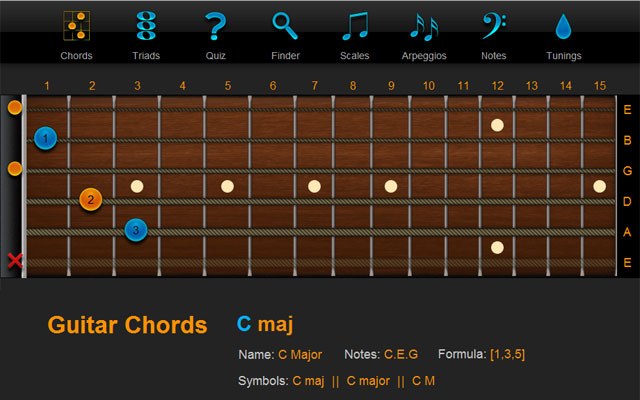 Guitar Chord C Maj - ChordFinder.com